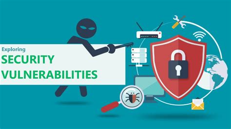 security vulnerabilities